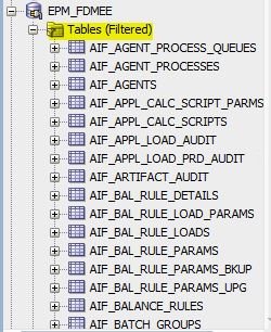 FDMEE Artifacts Cleanup Tables